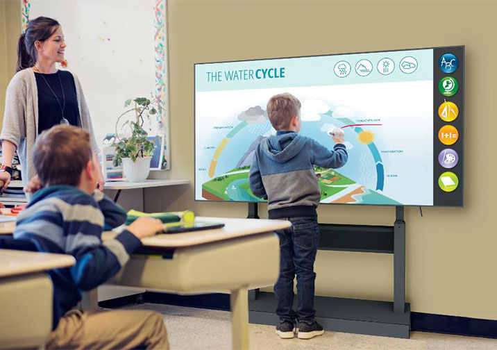 TV Mount Solutions in Education